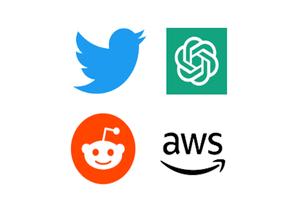 ChatGPT Sentiment Analysis